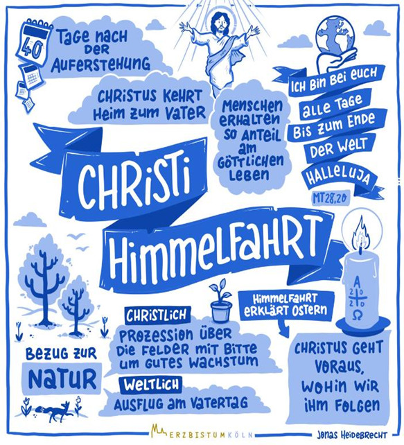 Christi-Himmelfahrt